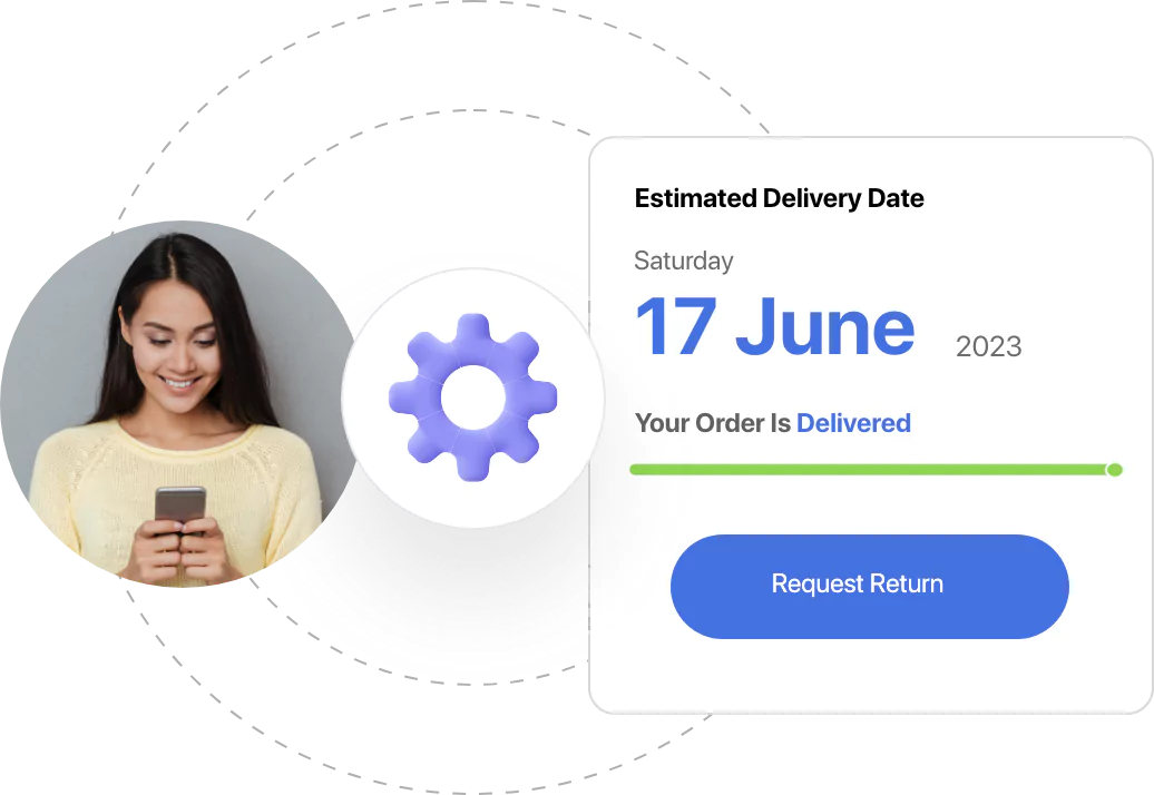 Automated return workflows
